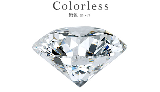 4C鑽石成色-無色Colorless