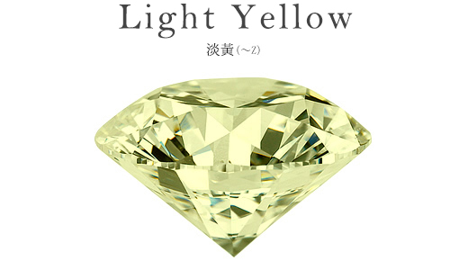 4C鑽石成色-淡黃Light Yellow